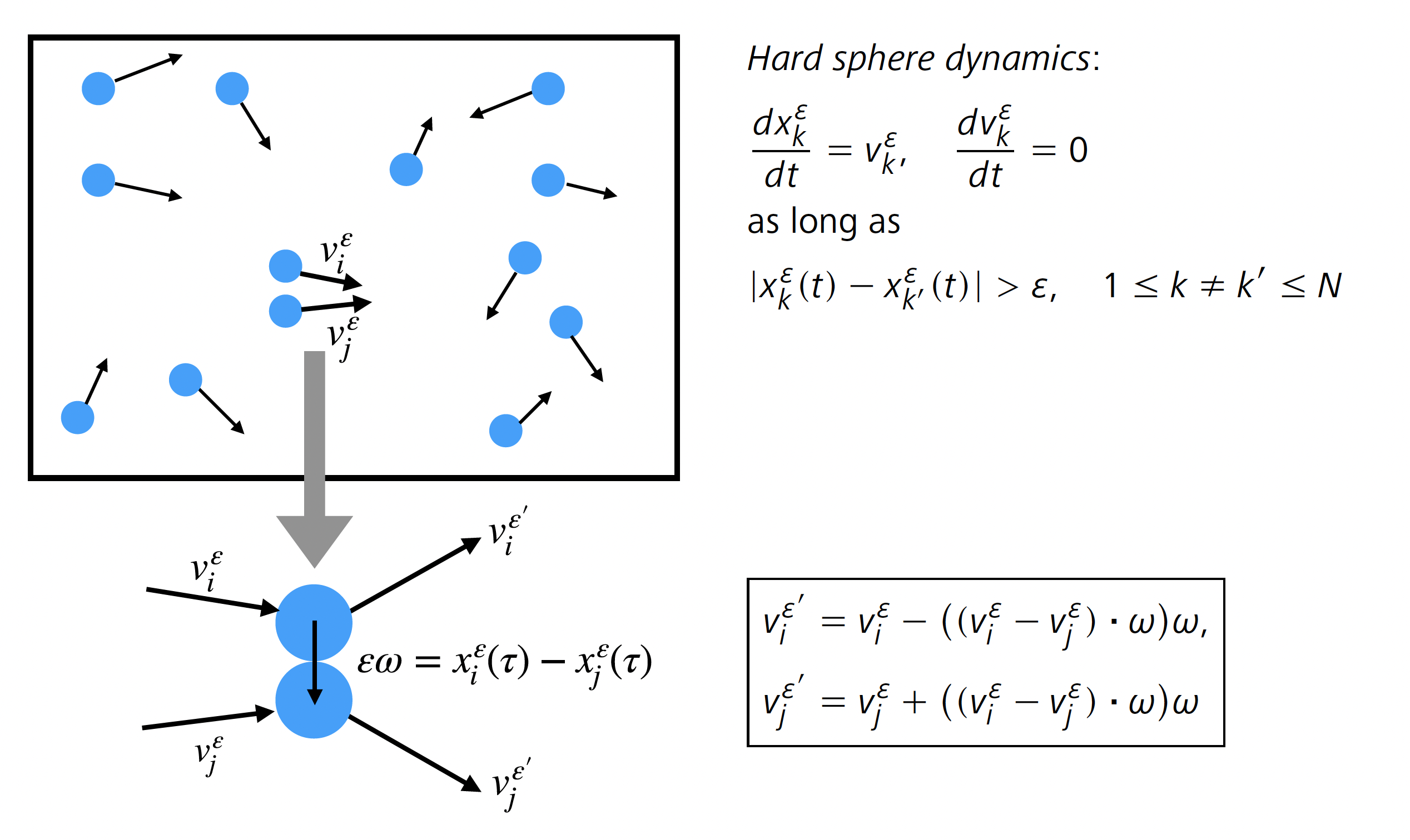 frac { e ^ { operatorname { sing } x } - e ^ { 4 log x } } { e ^ { 3 log x  } - e ^ { 2 log x } } )